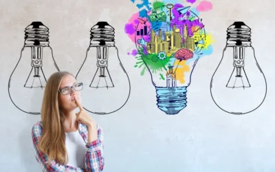 Utilización productiva del tiempo